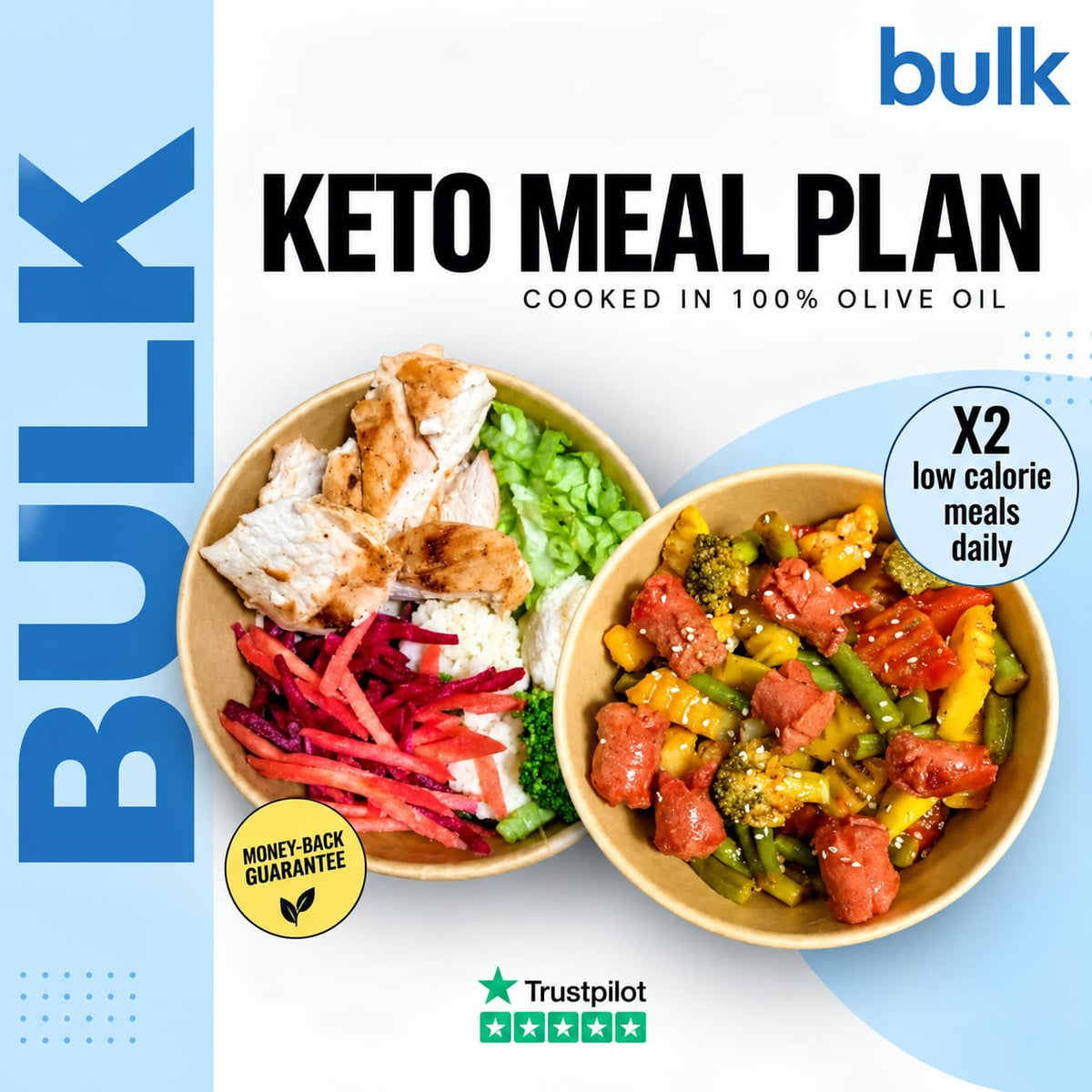 Keto Meal Plan | Chief & Deititian Approved Meal Plan